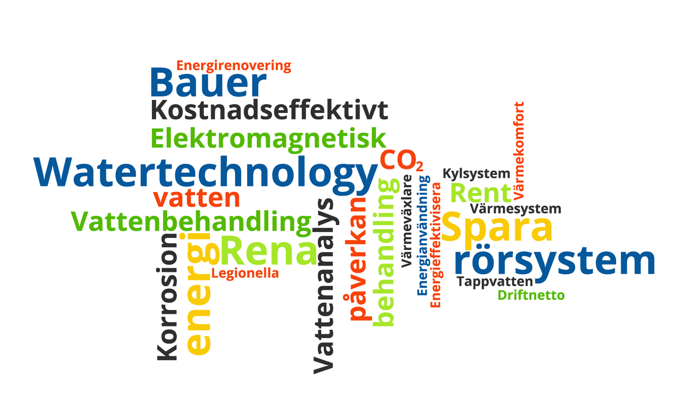 Bauer Watertechnology ordmoln